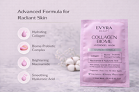 Evyra Collagen Biome Hydrogel Mask