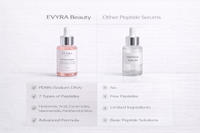 Peptide Serum - PDRN (Sodium DNA) 1% with 7 Types Peptide Complex