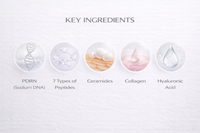 Peptide Serum - PDRN (Sodium DNA) 1% with 7 Types Peptide Complex