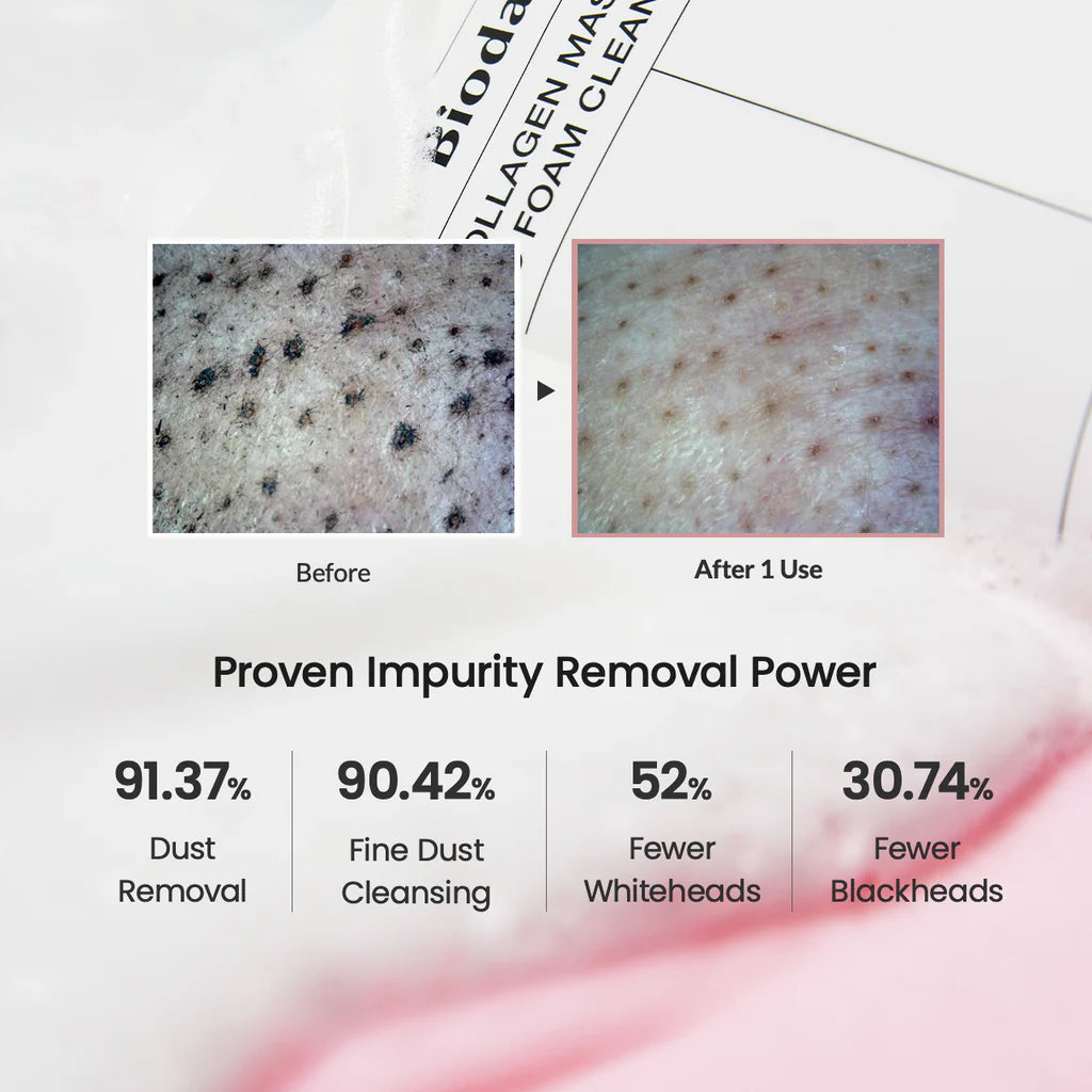 Collagen Mask to Foam Cleanser