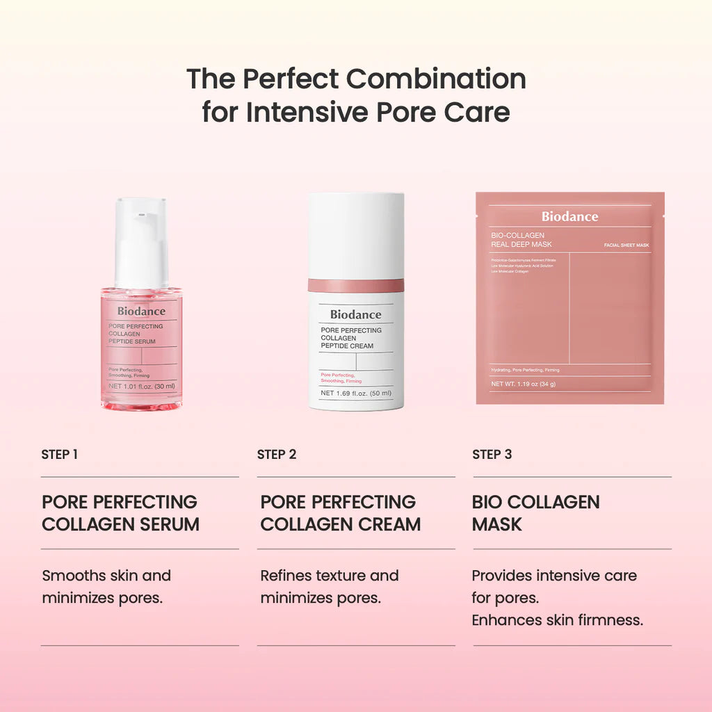 Pore Perfecting Collagen Peptide Cream