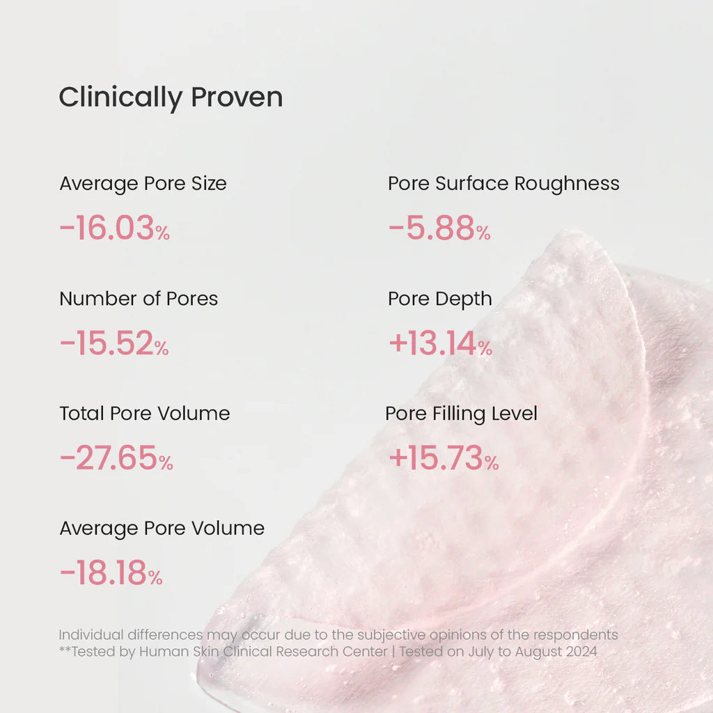 Collagen Gel Toner Pads