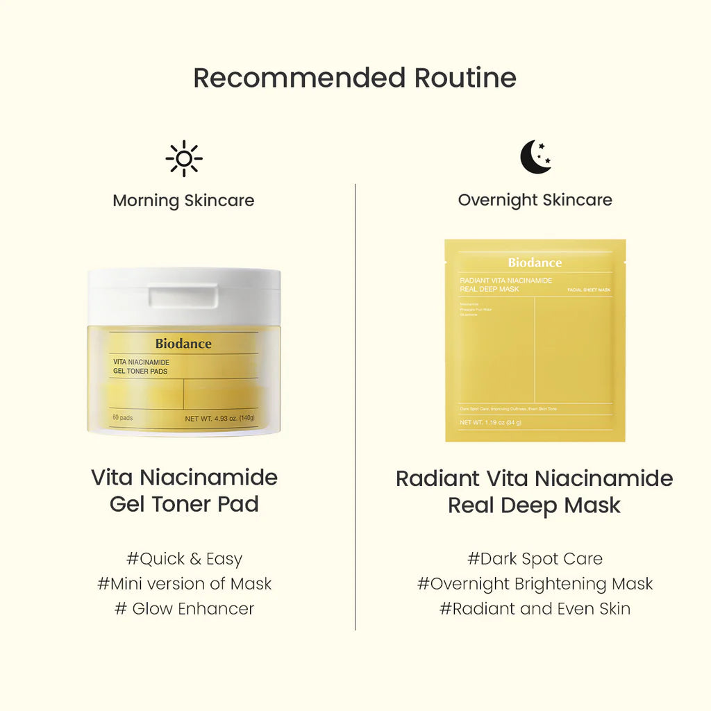 Vita Niacinamide Gel Toner Pads