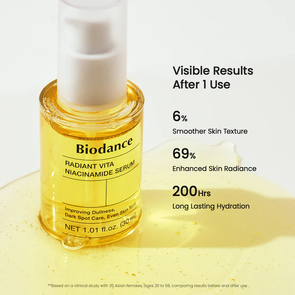 Radiant Vita Niacinamide Serum