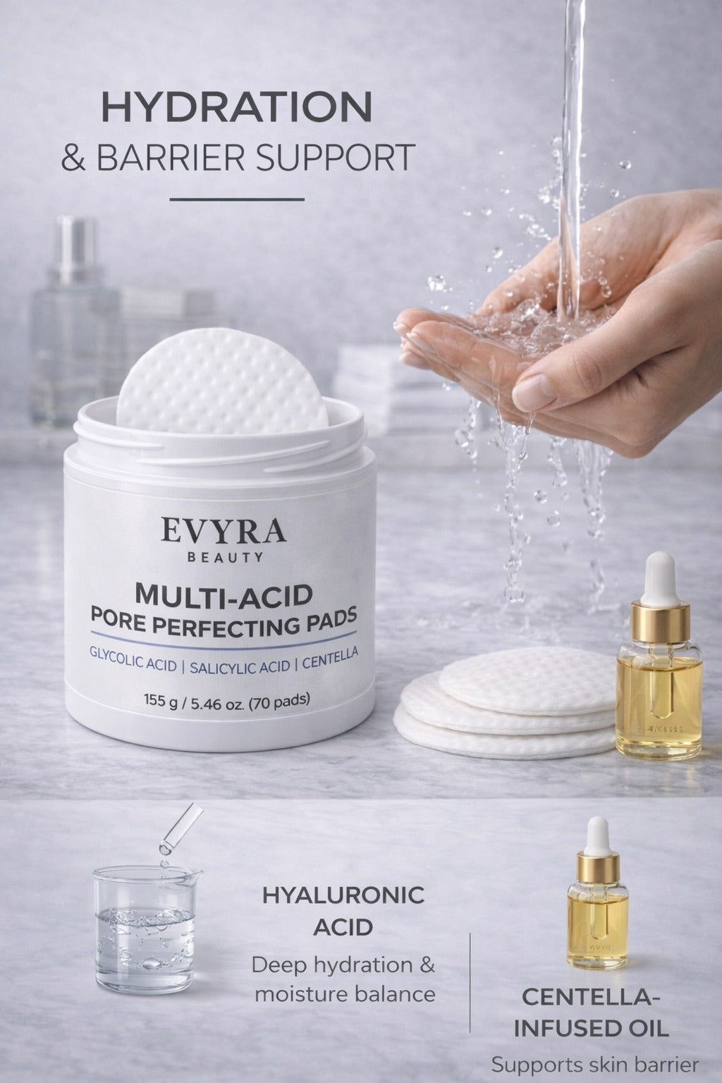 EVYRA Multi-Acid Pore Perfecting Pads