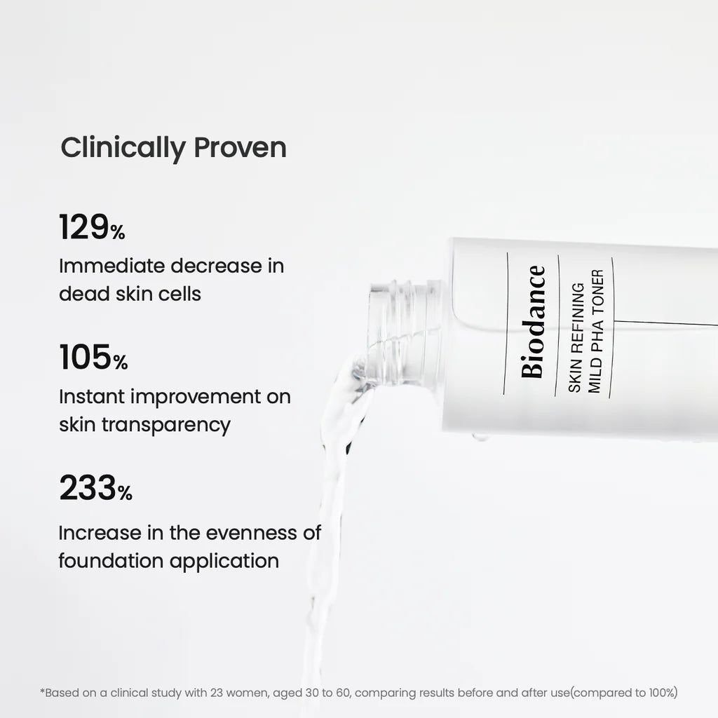 Skin Refining Mild PHA Toner
